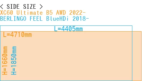 #XC60 Ultimate B5 AWD 2022- + BERLINGO FEEL BlueHDi 2018-